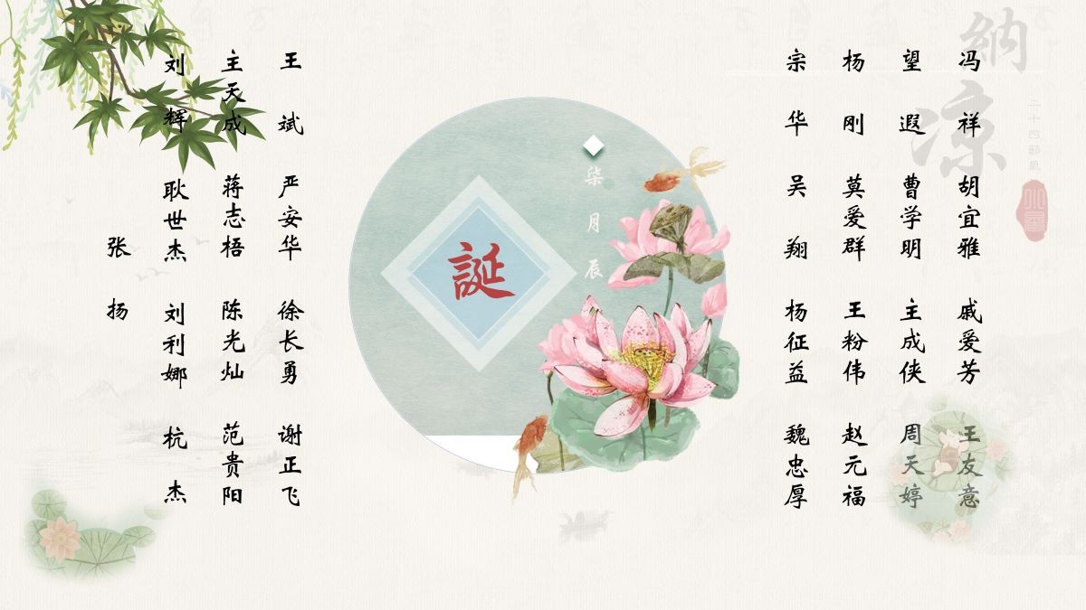 【生日祝?！抗ё?7月生日的員工生日快樂(lè)！